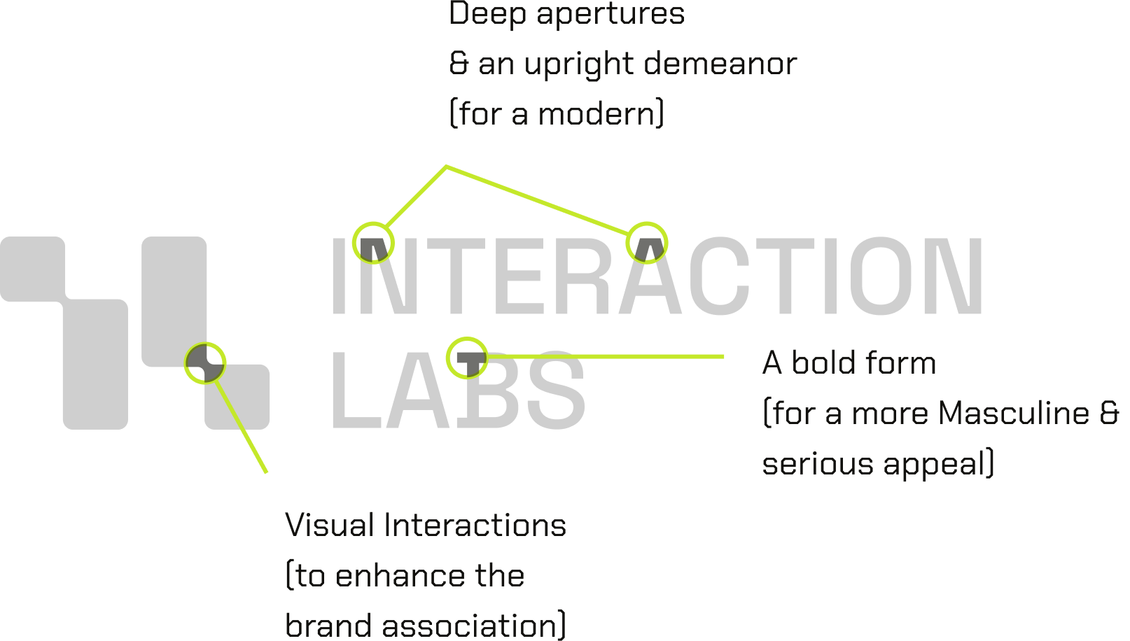 lab-img